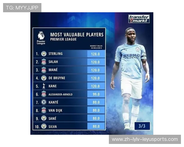 德国球员在英超的表现与联赛适应分析