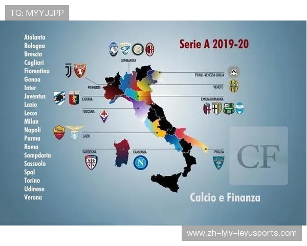 球迷票选意甲联赛中最受欢迎的足球俱乐部排行榜