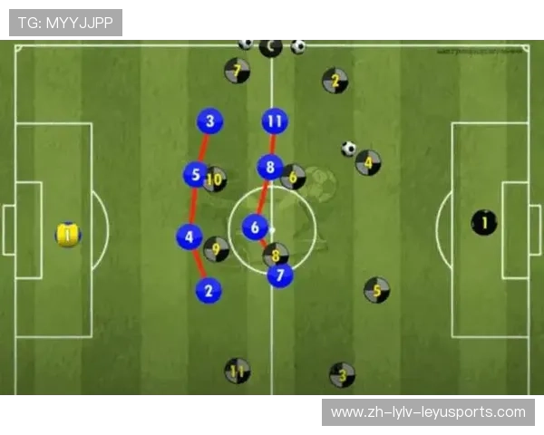 足球比赛中的防守策略与球员站位