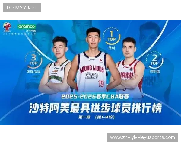 CBA广州足球俱乐部队员名单:广州CBA足球俱乐部的队员名单与赛季安排 CBA广州足球俱乐部队员名单:广州CBA足球俱乐部的队员名单与赛季安排